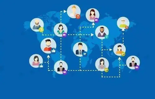 企業開發小程序的意義(圖1) 企業開發小程序的意義.JPG