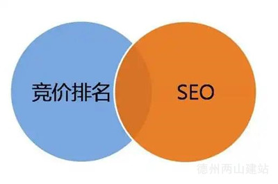 百度競價還需要做關鍵詞網站排名優化嗎 百度競價還需要做關鍵詞網站排名優化嗎