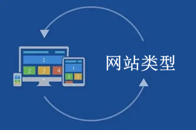 企業網站建設都有哪些網站類型? 企業網站建設都有哪些網站類型?