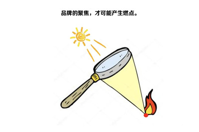 劣質(zhì)網(wǎng)站會(huì)給企業(yè)帶來哪些影響(圖2)