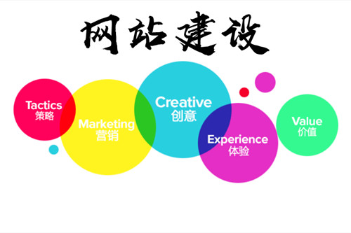 裝飾裝修網(wǎng)站建設(shè)成為新營銷趨勢(圖3) 裝飾裝修網(wǎng)站建設(shè)成為新營銷趨勢(圖3)