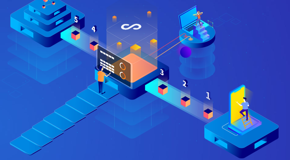 網(wǎng)站建設(shè)創(chuàng)新實(shí)踐 網(wǎng)站建設(shè)創(chuàng)新實(shí)踐